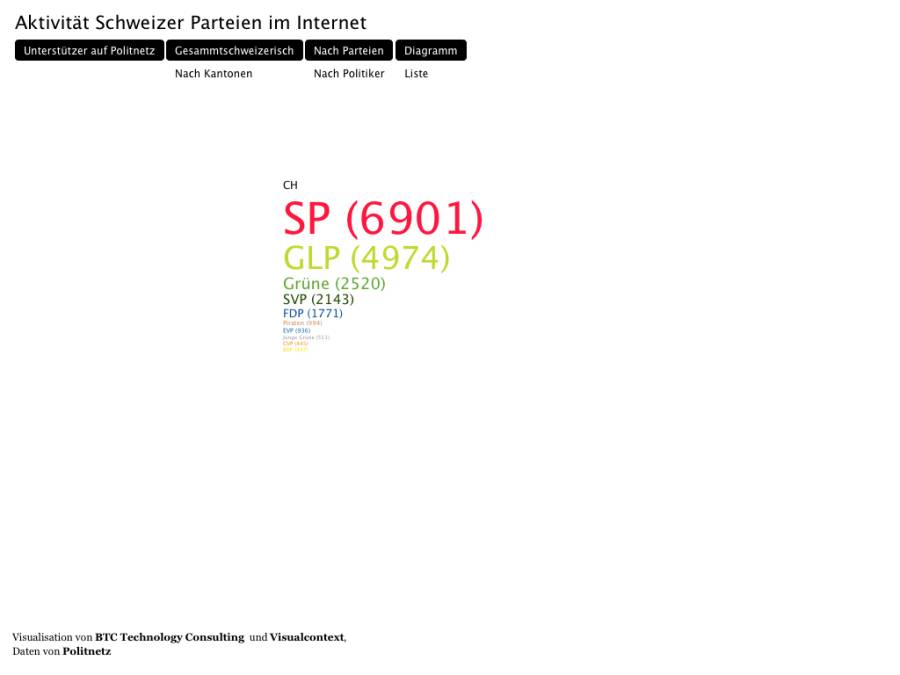 arch-makeopendata-1024-01.jpg