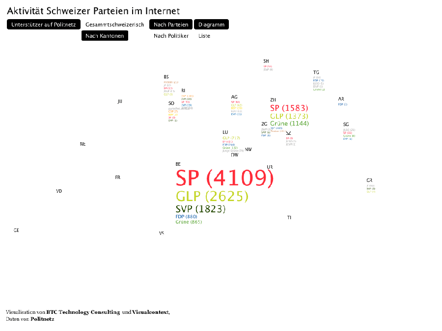 arch-makeopendata-1024-02.gif