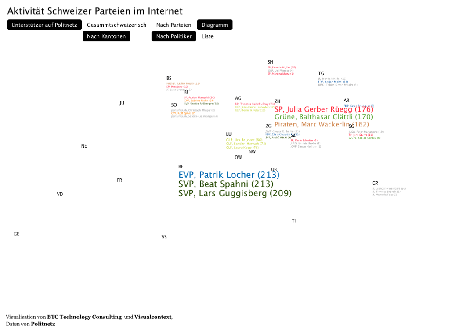 arch-makeopendata-1024-03.gif