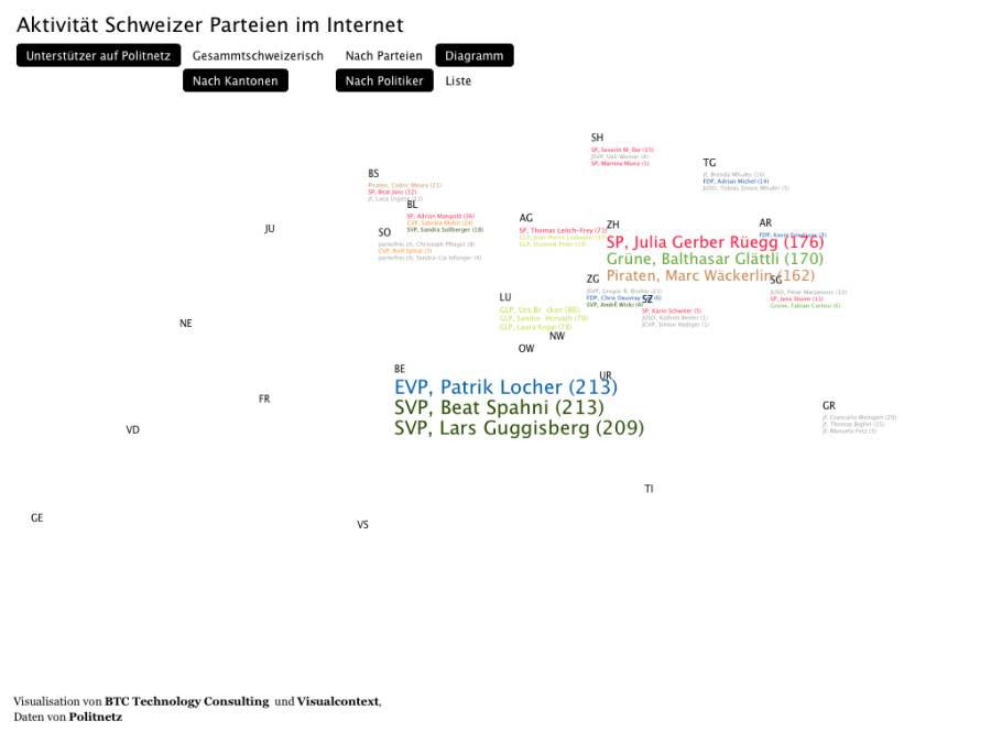 arch-makeopendata-1024-03.jpg