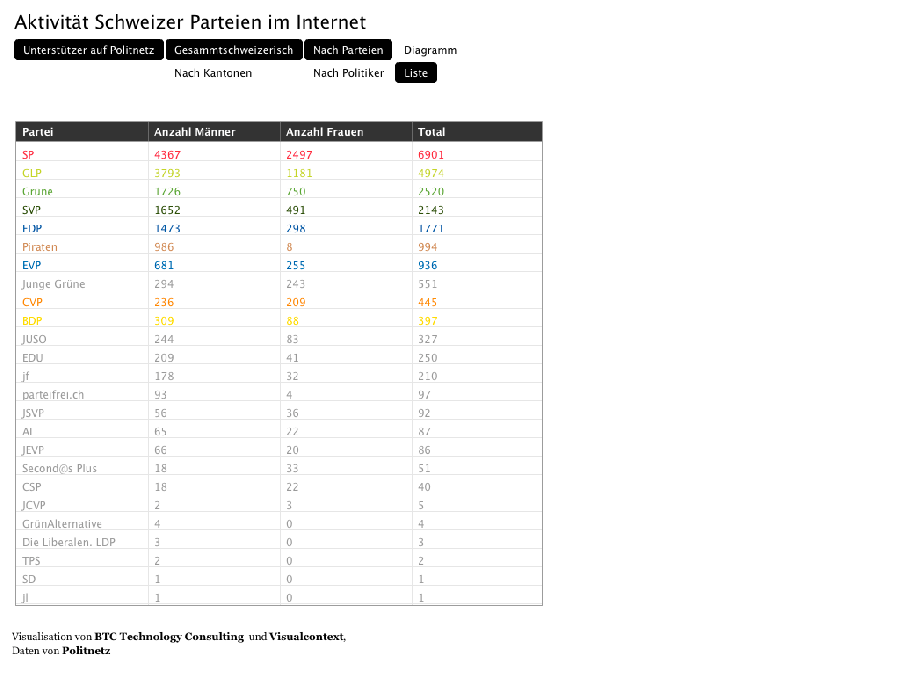 arch-makeopendata-1024-04.gif