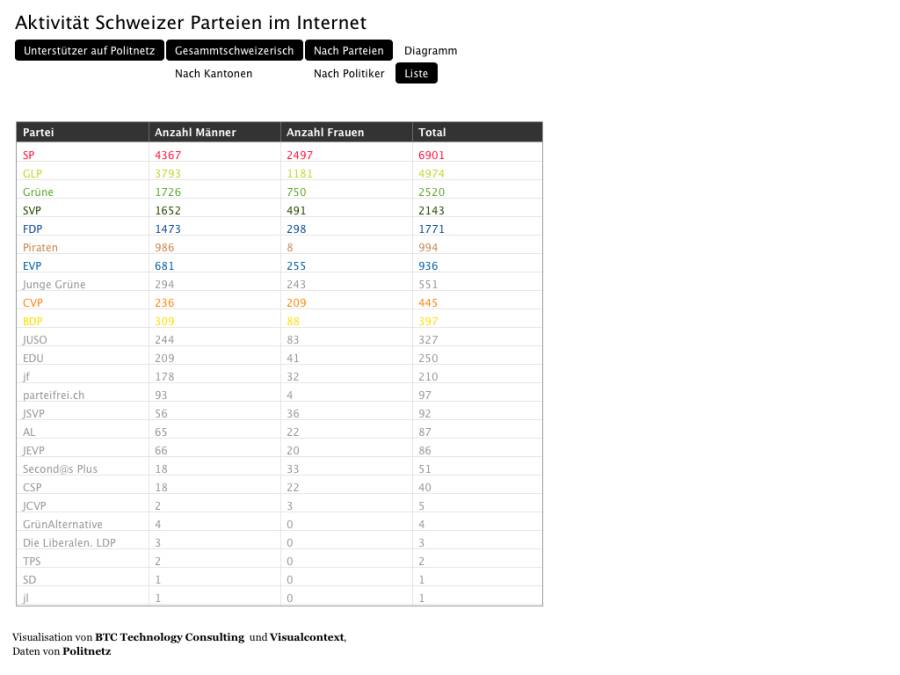 arch-makeopendata-1024-04.jpg