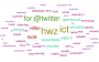 project:delicious_word_cloud_generator.png